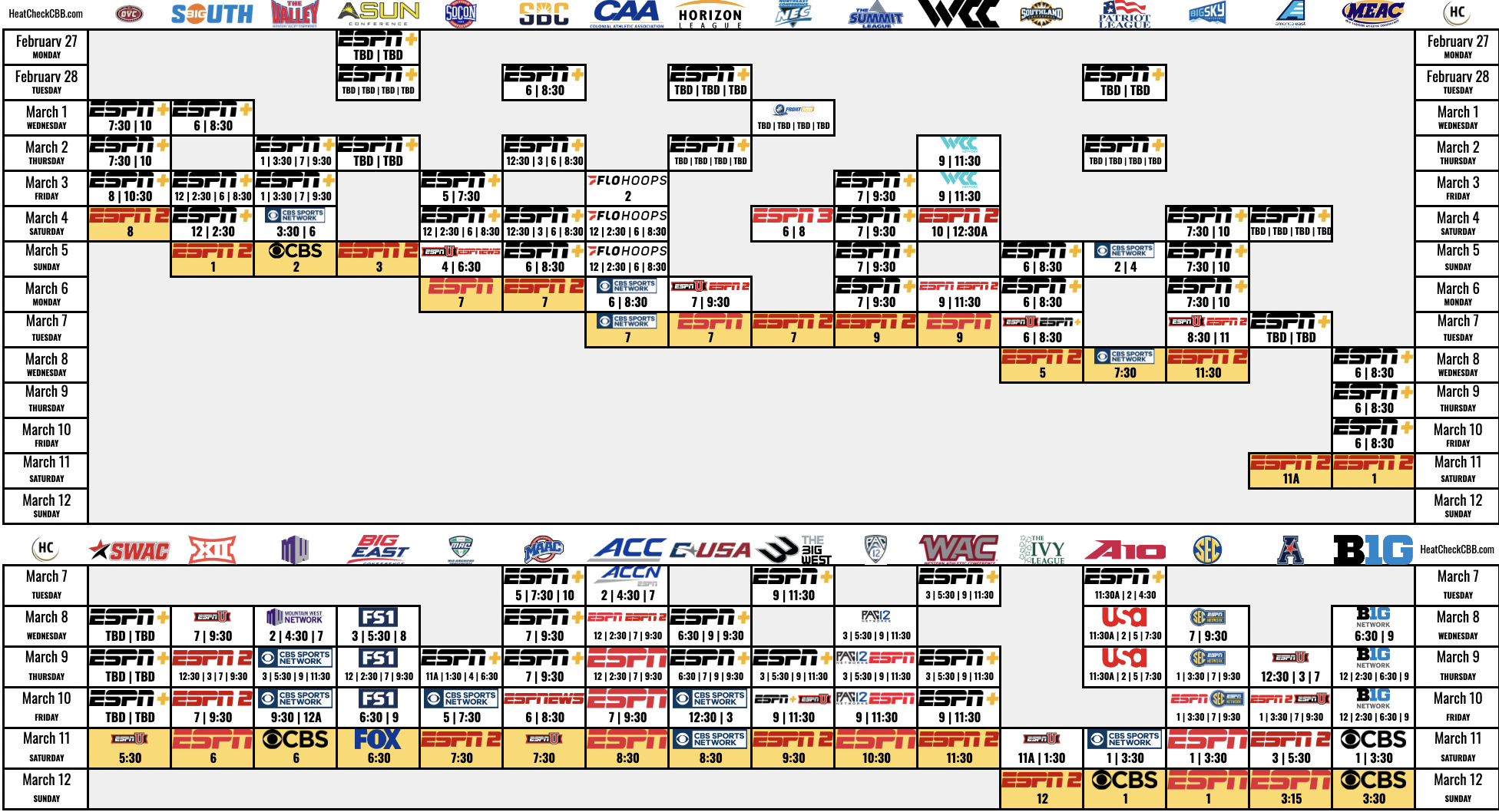 Kennesaw State March Madness Schedule: Next Game Time, Date, TV Channel for  NCAA Basketball Tournament (Updated)