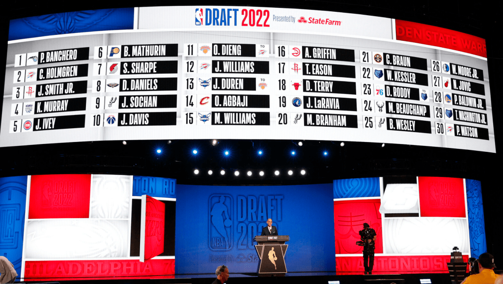 2023 NBA Mock Draft: Updated first-round projections following early withdrawal deadline