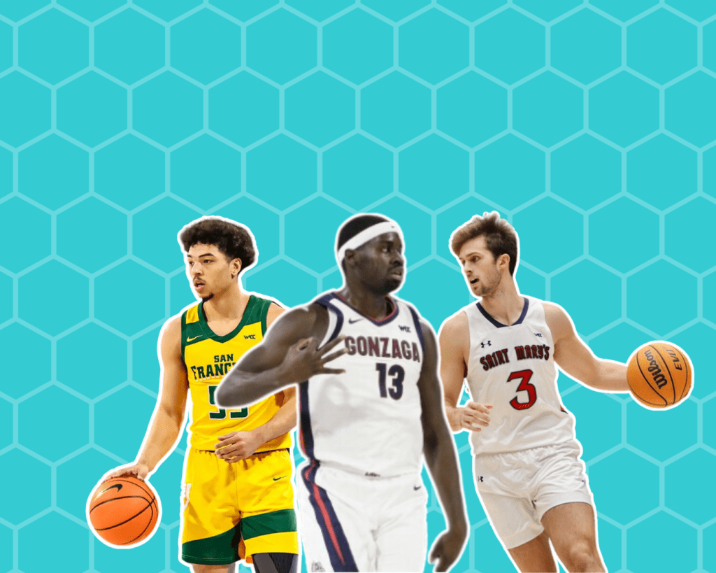 WCC Men’s Basketball 2024-25 Season Preview: Gonzaga aims to take back league crown